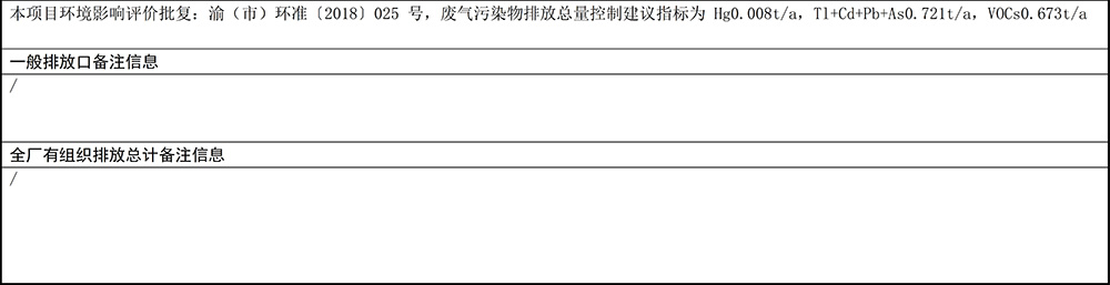 重慶海創2019年環境信息公開內容_9.jpg