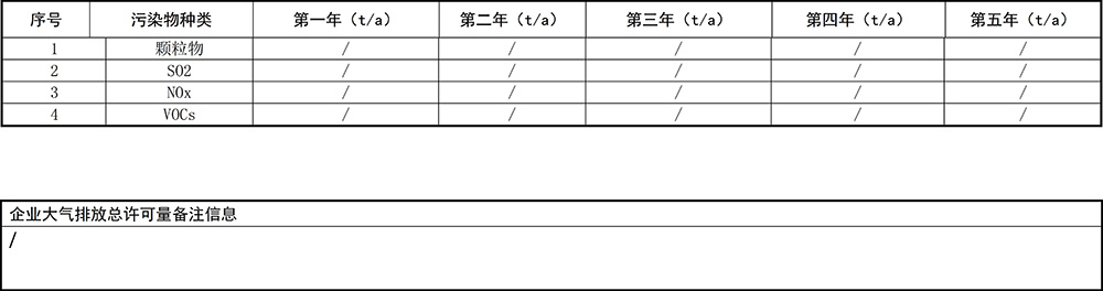 重慶海創2019年環境信息公開內容_14.jpg